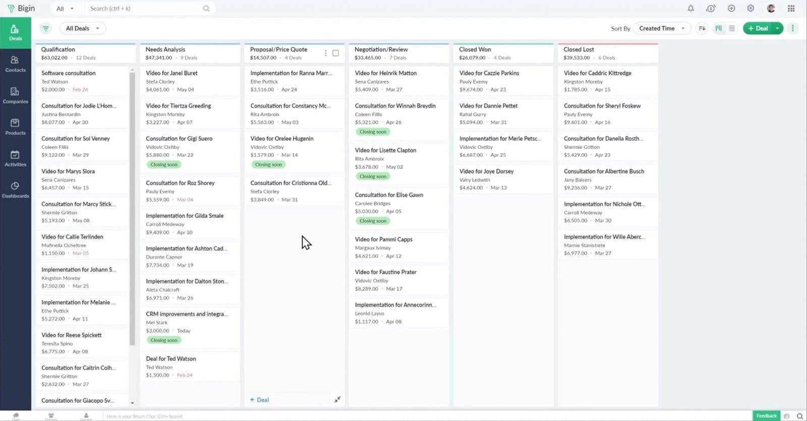 Zoho Bigin-General overview